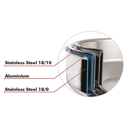 [Cookville] Black Rose Penggorengan Body Frypan 3 Ply Stainless steel SUS 304
